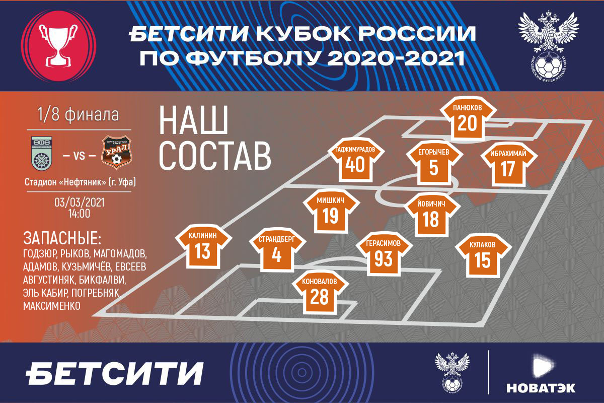 http://fc-ural.ru/uploads/main/00y/85e797194118e351f66b1e064ad9629c8efdaace50412277c0327bcc848be6ba/sostav_kubok.jpg