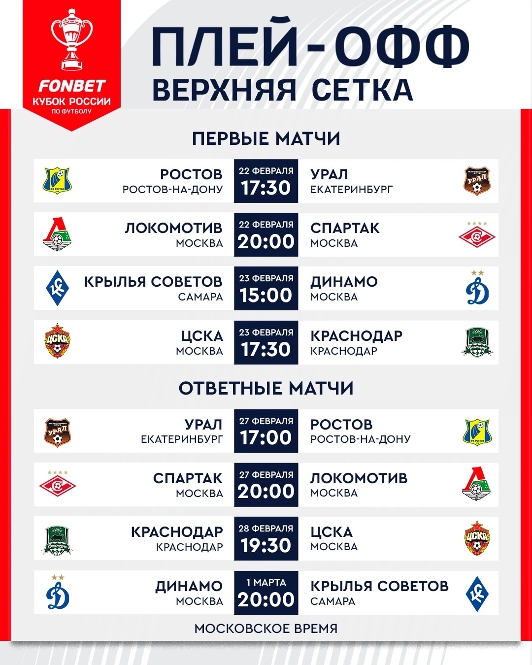 Кубок россии 2022 расписание матчей футбол