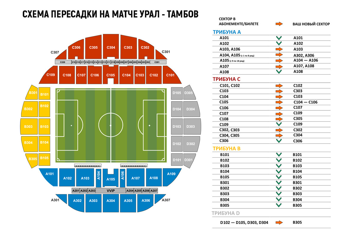 Екатеринбург арена схема. Екатеринбург Арена расположение мест. Екатеринбург Арена схема секторов. Екатеринбург Арена сектора.