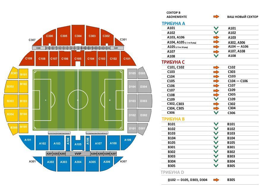 Екатеринбург арена схема. Стадион Екатеринбург Арена сектора. Екатеринбург Арена схема секторов. Стадион Урал Екатеринбург сектора. Сектор c Екатеринбург Арена.