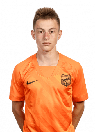 Денис Мелёхин